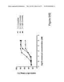 BISPECIFIC T CELL ACTIVATING ANTIGEN BINDING MOLECULES diagram and image