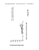 BISPECIFIC T CELL ACTIVATING ANTIGEN BINDING MOLECULES diagram and image