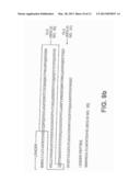 USE OF AN ACTIVE SUBSTANCE BINDING TO CD28 FOR PRODUCING A PHARMACEUTICAL     COMPOSITION FOR THE TREATMENT OF B-CLL diagram and image