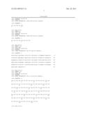 USE OF AN ACTIVE SUBSTANCE BINDING TO CD28 FOR PRODUCING A PHARMACEUTICAL     COMPOSITION FOR THE TREATMENT OF B-CLL diagram and image