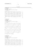 USE OF AN ACTIVE SUBSTANCE BINDING TO CD28 FOR PRODUCING A PHARMACEUTICAL     COMPOSITION FOR THE TREATMENT OF B-CLL diagram and image