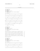 USE OF AN ACTIVE SUBSTANCE BINDING TO CD28 FOR PRODUCING A PHARMACEUTICAL     COMPOSITION FOR THE TREATMENT OF B-CLL diagram and image