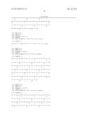 USE OF AN ACTIVE SUBSTANCE BINDING TO CD28 FOR PRODUCING A PHARMACEUTICAL     COMPOSITION FOR THE TREATMENT OF B-CLL diagram and image