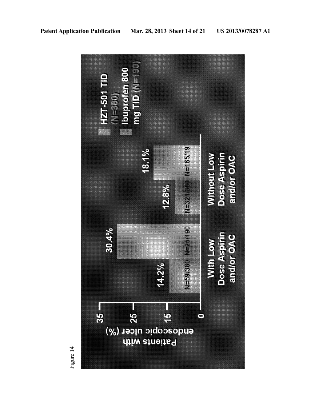 PHARMACEUTICAL COMPOSITIONS OF IBUPROFEN AND AN H2 RECEPTOR ANTAGONIST - diagram, schematic, and image 15