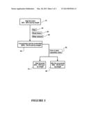 PRODUCTION OF CONCENTRATED MILK FAT COMPOSITIONS AND UNITISED HIGH DENSITY     COMPOSITIONS diagram and image