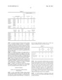 FAT-REDUCED SOYBEAN PROTEIN MATERIAL AND SOYBEAN EMULSION COMPOSITION, AND     PROCESSES FOR PRODUCTION THEREOF diagram and image