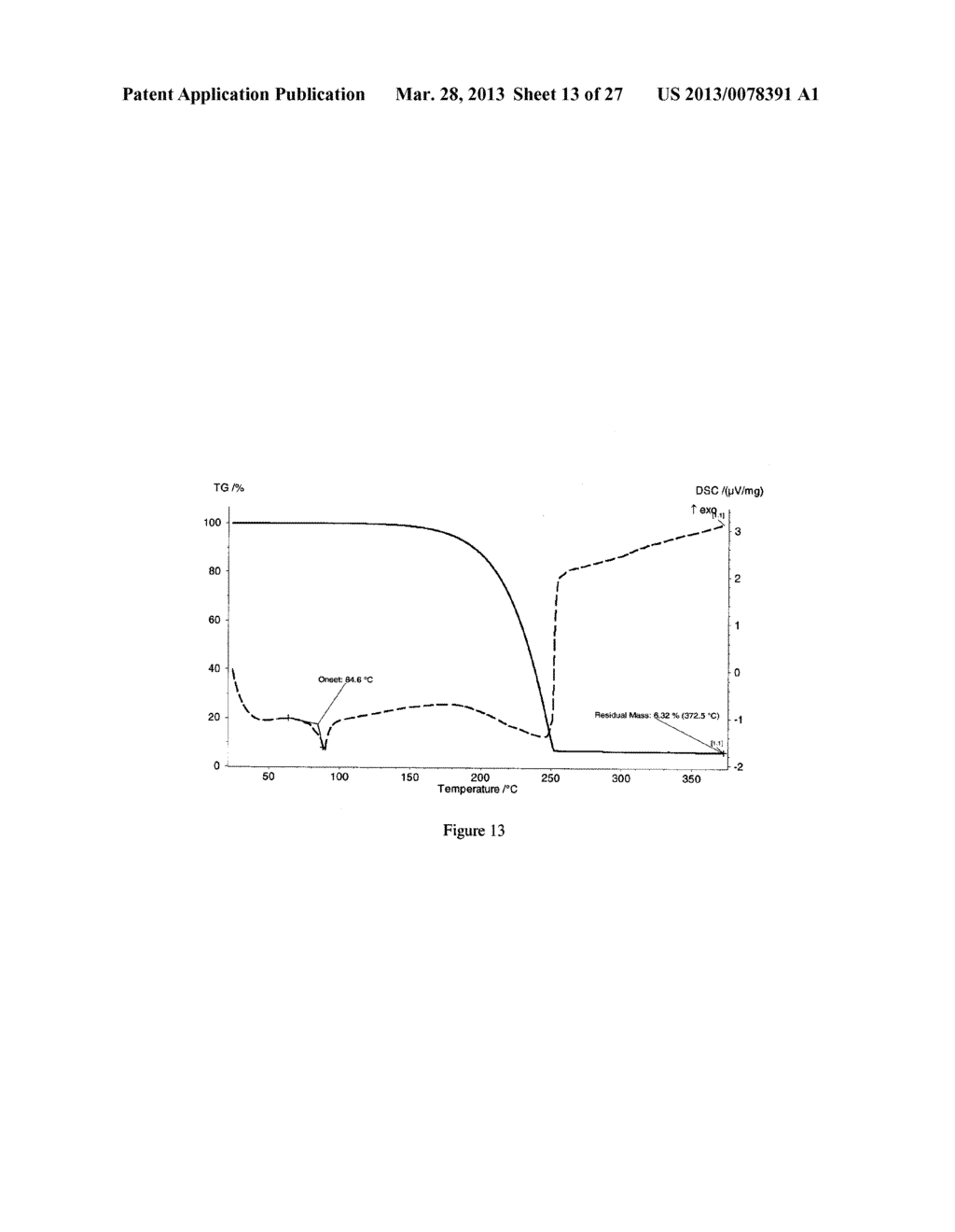 Complexes Of Imidazole Ligands - diagram, schematic, and image 14