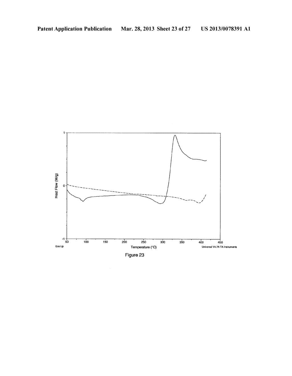 Complexes Of Imidazole Ligands - diagram, schematic, and image 24