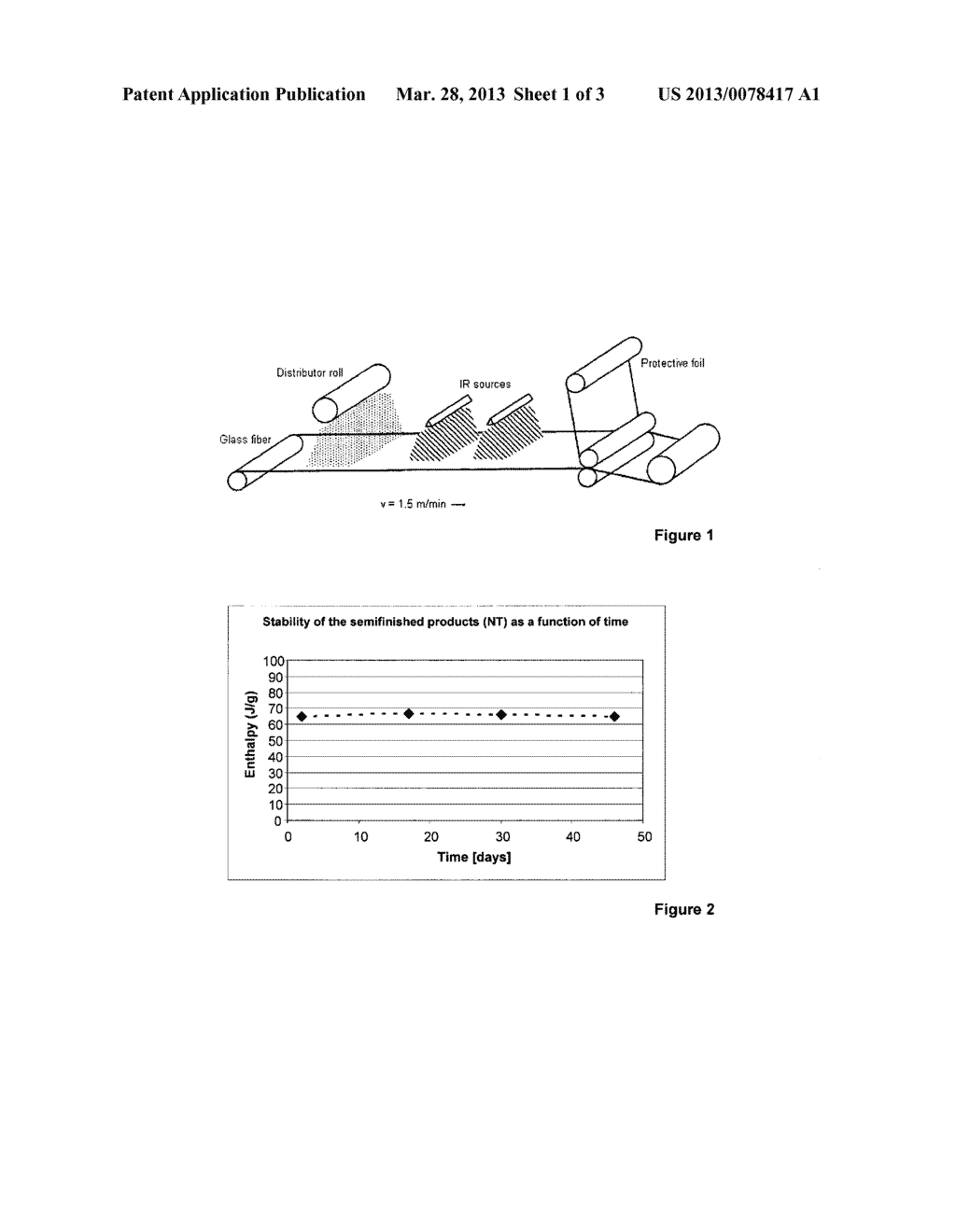 SEMIFINISHED PRODUCT FOR THE PRODUCTION OF FIBRE COMPOSITE COMPONENTS     BASED ON STABLE POLYURETHANE COMPOSITIONS - diagram, schematic, and image 02