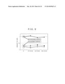 Composite Molded Body of Metal Member and Molded Resin Member, and Surface     Processing Method of Metal Member diagram and image