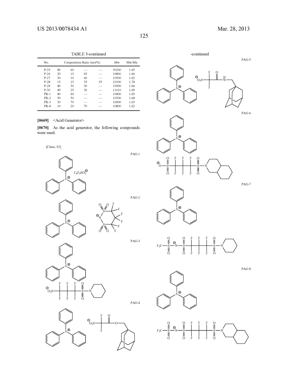 ACTINIC RAY-SENSITIVE OR RADIATION-SENSITIVE RESIN COMPOSITION, AND,     RESIST FILM, PATTERN FORMING METHOD, ELECTRONIC DEVICE MANUFACTURING     METHOD, AND ELECTRONIC DEVICE, EACH USING THE SAME - diagram, schematic, and image 126