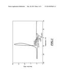 MANUFACTURING METHODS FOR THE PRODUCTION OF CARBON MATERIALS diagram and image