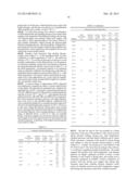 MANUFACTURING METHODS FOR THE PRODUCTION OF CARBON MATERIALS diagram and image