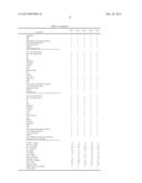 PAINT, ADHESIVE COMPOSITION, BONDING METHOD AND LAMINATE diagram and image