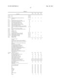 PAINT, ADHESIVE COMPOSITION, BONDING METHOD AND LAMINATE diagram and image