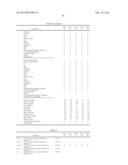 PAINT, ADHESIVE COMPOSITION, BONDING METHOD AND LAMINATE diagram and image