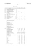 PAINT, ADHESIVE COMPOSITION, BONDING METHOD AND LAMINATE diagram and image