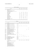 PAINT, ADHESIVE COMPOSITION, BONDING METHOD AND LAMINATE diagram and image