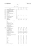 PAINT, ADHESIVE COMPOSITION, BONDING METHOD AND LAMINATE diagram and image