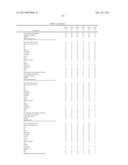 PAINT, ADHESIVE COMPOSITION, BONDING METHOD AND LAMINATE diagram and image