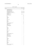 PAINT, ADHESIVE COMPOSITION, BONDING METHOD AND LAMINATE diagram and image