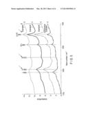 ACTIVE MATERIAL, METHOD OF MANUFACTURING THE SAME, NONAQUEOUS ELECTROLYTE     BATTERY AND BATTERY PACK diagram and image