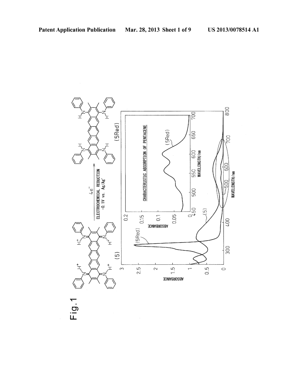 CONDENSED POLYCYCLIC AROMATIC COMPOUND, PRODUCTION PROCESS OF SAME, AND     POSITIVE ELECTRODE ACTIVE MATERIAL FOR LITHIUM ION SECONDARY BATTERY     CONTAINING SAME - diagram, schematic, and image 02