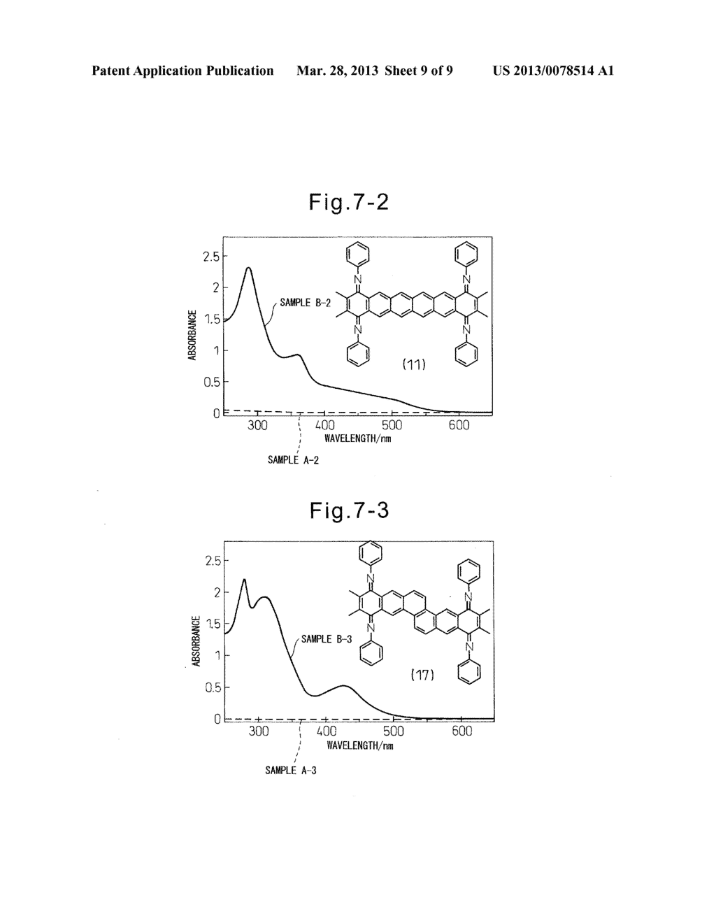 CONDENSED POLYCYCLIC AROMATIC COMPOUND, PRODUCTION PROCESS OF SAME, AND     POSITIVE ELECTRODE ACTIVE MATERIAL FOR LITHIUM ION SECONDARY BATTERY     CONTAINING SAME - diagram, schematic, and image 10