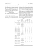 NEGATIVE ELECTRODE MATERIAL FOR NON-AQUEOUS ELECTROLYTE SECONDARY BATTERY     AND NON-AQUEOUS ELECTROLYTE SECONDARY BATTERY diagram and image