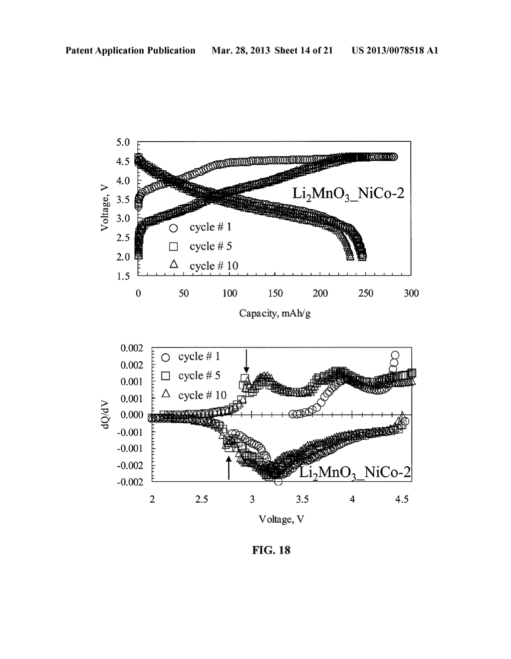 Electrode Structures and Surfaces For Li Batteries - diagram, schematic, and image 15