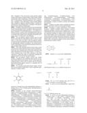 ELECTROLYTE FOR LITHIUM SECONDARY BATTERY AND LITHIUM SECONDARY BATTERY     INCLUDING THE SAME diagram and image