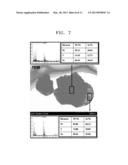 NANO-POROUS NANO-COMPOSITE, METHOD OF PREPARING THE SAME, AND SOLID OXIDE     FUEL CELL INCLUDING THE NANO-POROUS NANO-COMPOSITE diagram and image