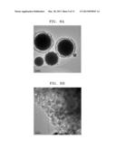 NANO-POROUS NANO-COMPOSITE, METHOD OF PREPARING THE SAME, AND SOLID OXIDE     FUEL CELL INCLUDING THE NANO-POROUS NANO-COMPOSITE diagram and image