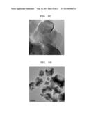 NANO-POROUS NANO-COMPOSITE, METHOD OF PREPARING THE SAME, AND SOLID OXIDE     FUEL CELL INCLUDING THE NANO-POROUS NANO-COMPOSITE diagram and image