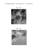 NANO-POROUS NANO-COMPOSITE, METHOD OF PREPARING THE SAME, AND SOLID OXIDE     FUEL CELL INCLUDING THE NANO-POROUS NANO-COMPOSITE diagram and image