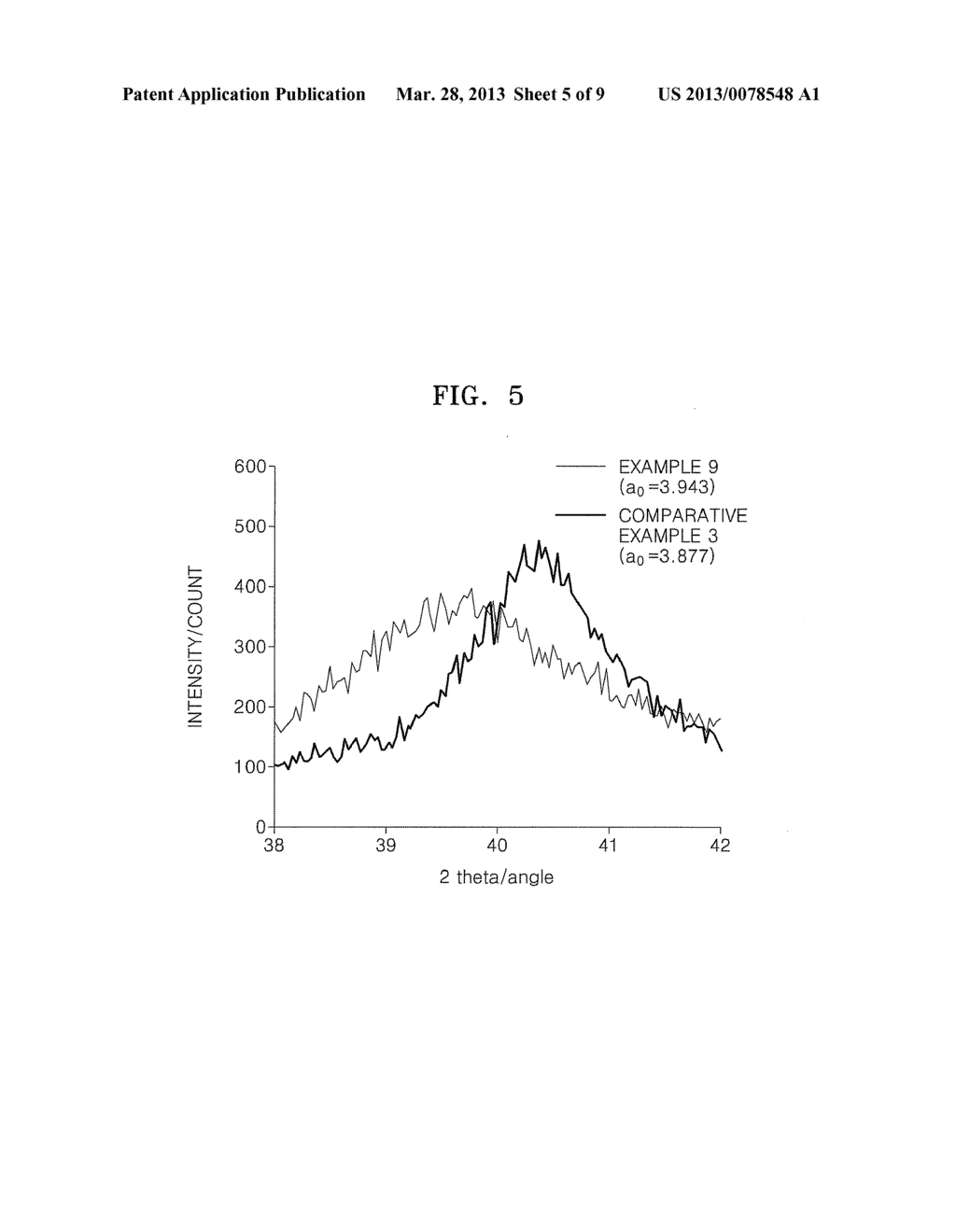 ELECTRODE CATALYST FOR FUEL CELL, METHOD OF PREPARATION, MEA INCLUDING THE     CATALYST, AND FUEL CELL INCLUDING THE MEA - diagram, schematic, and image 06