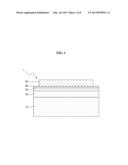 METHOD FOR MANUFACTURING UNIT CELLS OF SOLID OXIDE FUEL CELL diagram and image