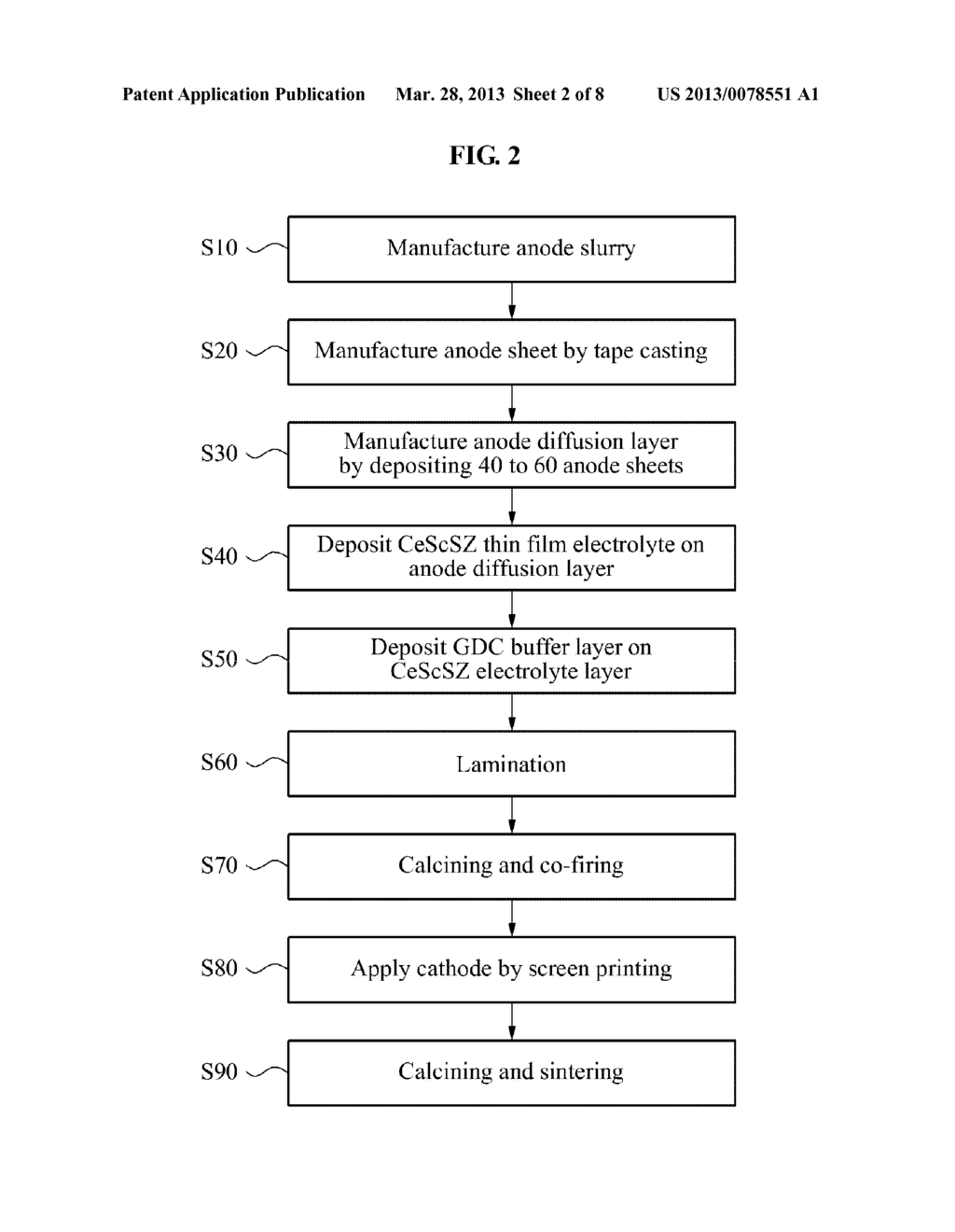 METHOD FOR MANUFACTURING UNIT CELLS OF SOLID OXIDE FUEL CELL - diagram, schematic, and image 03