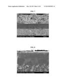 METHOD FOR MANUFACTURING UNIT CELLS OF SOLID OXIDE FUEL CELL diagram and image