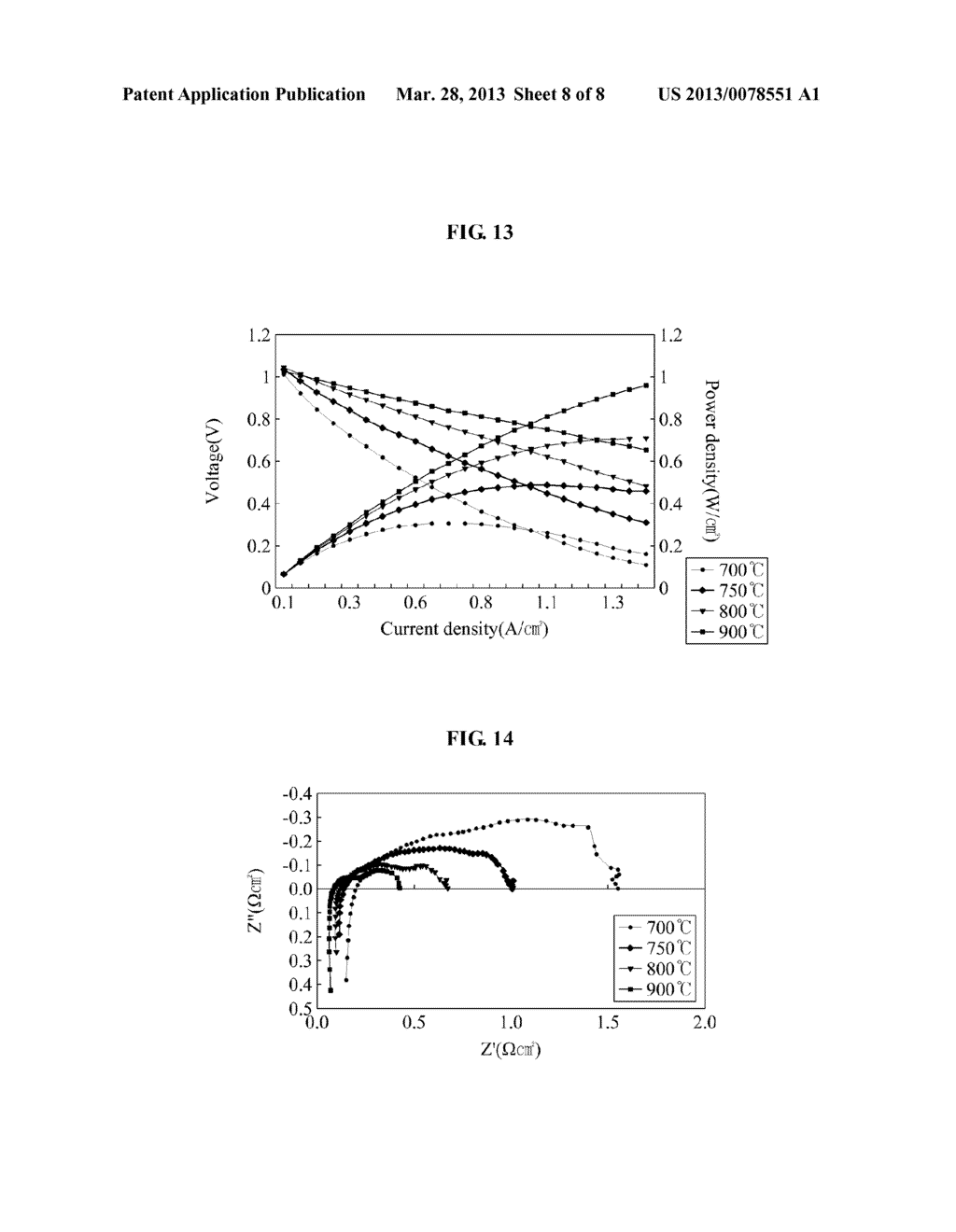 METHOD FOR MANUFACTURING UNIT CELLS OF SOLID OXIDE FUEL CELL - diagram, schematic, and image 09