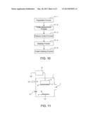 MASK BLANK GLASS SUBSTRATE, MULTILAYER REFLECTIVE FILM COATED SUBSTRATE,     MASK BLANK, MASK, AND METHODS OF MANUFACTURING THE SAME diagram and image