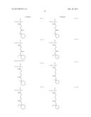 RESIST COMPOSITION AND METHOD OF FORMING RESIST PATTERN diagram and image