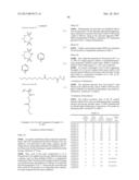 RESIST COMPOSITION AND METHOD OF FORMING RESIST PATTERN diagram and image