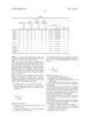 RADIATION-SENSITIVE RESIN COMPOSITION, METHOD FOR FORMING RESIST PATTERN,     ACID GENERATING AGENT AND COMPOUND diagram and image