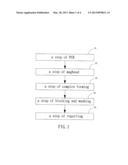 METHOD FOR DETECTING MICROORGANISMS AND A KIT THEREOF diagram and image