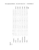 CATEGORIZATION OF DNA SAMPLES diagram and image