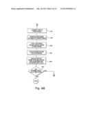 METHOD FOR DETECTING AND QUANTITATING MULTIPLE SUBCELLULAR COMPONENTS diagram and image