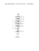 METHOD FOR DETECTING AND QUANTITATING MULTIPLE SUBCELLULAR COMPONENTS diagram and image