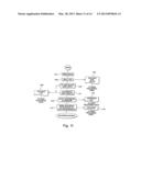 METHOD FOR DETECTING AND QUANTITATING MULTIPLE SUBCELLULAR COMPONENTS diagram and image