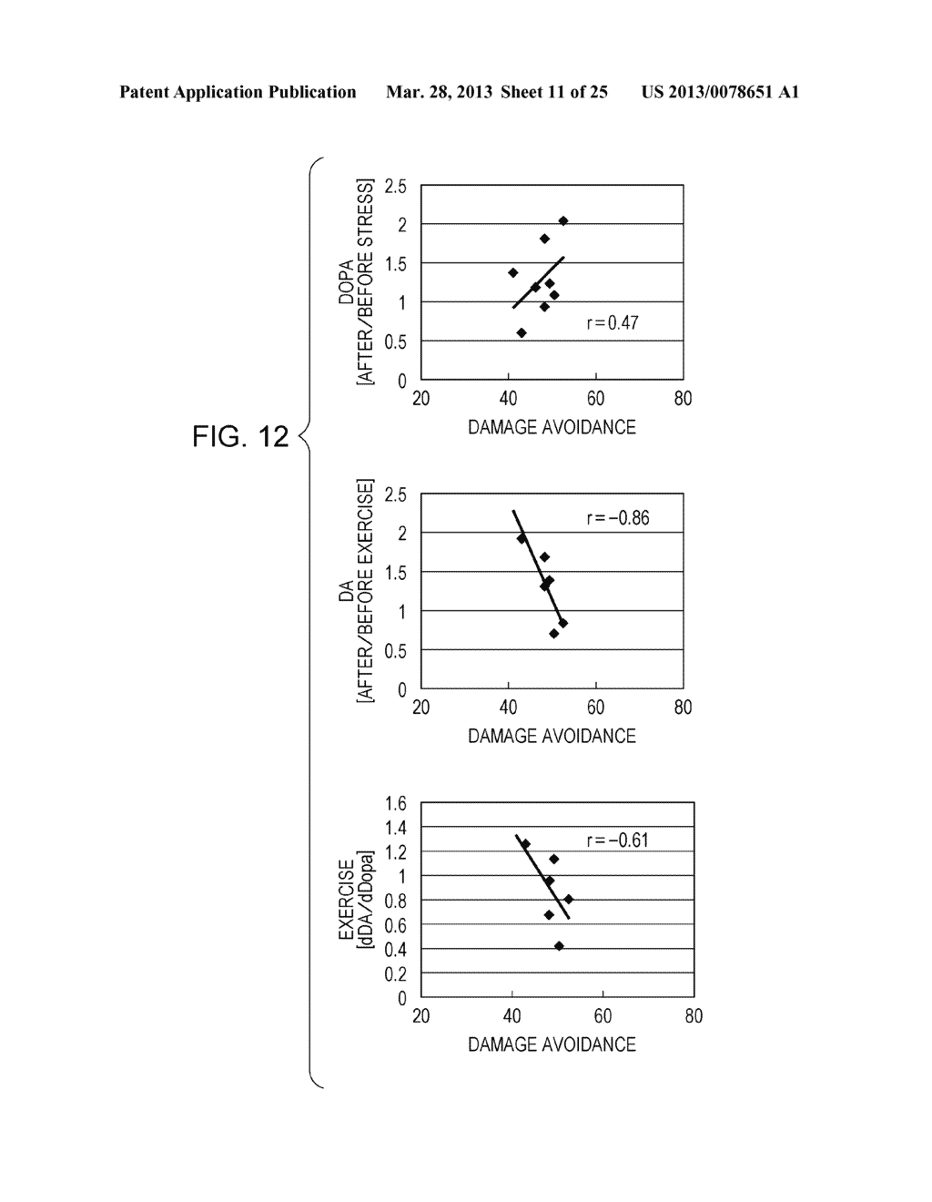 INDIVIDUAL INFORMATION DETERMINING METHOD, INDIVIDUAL INFORMATION     DETERMINING DEVICE, ELECTRONIC APPARATUS, AND INDIVIDUAL INFORMATION     DETERMINING PROGRAM - diagram, schematic, and image 12